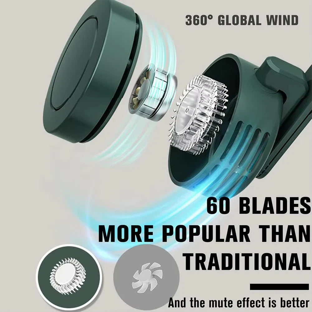 Breeze Buddy Waist Fan